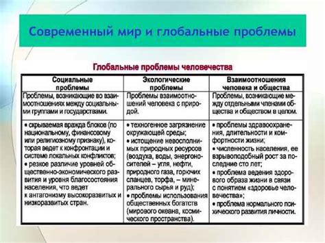  Устаревшие ссылки и перенаправления: проблемы и варианты решения 