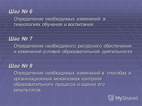  Шаг 1: Определение необходимых принадлежностей и комплектующих 