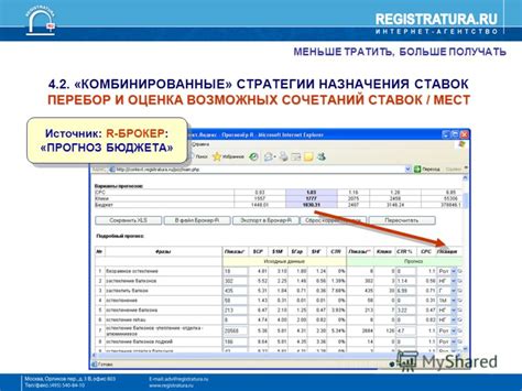  Шаг 4: Оптимизация стратегии ставок и установка бюджета 