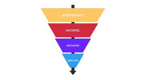  5 шагов к созданию эффективной электронной медицинской записи 