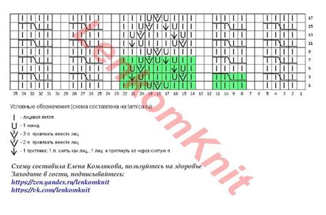 3 принципа, которые помогут создать привлекательные заголовки для статей