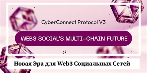 Web 2: эра интерактивности и социальных сетей