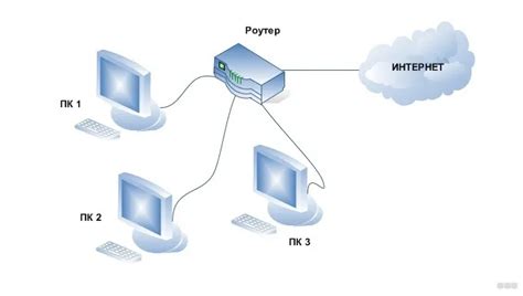 Wi-Fi соединение между телефоном и буфером: эффективные настройки для надежной связи